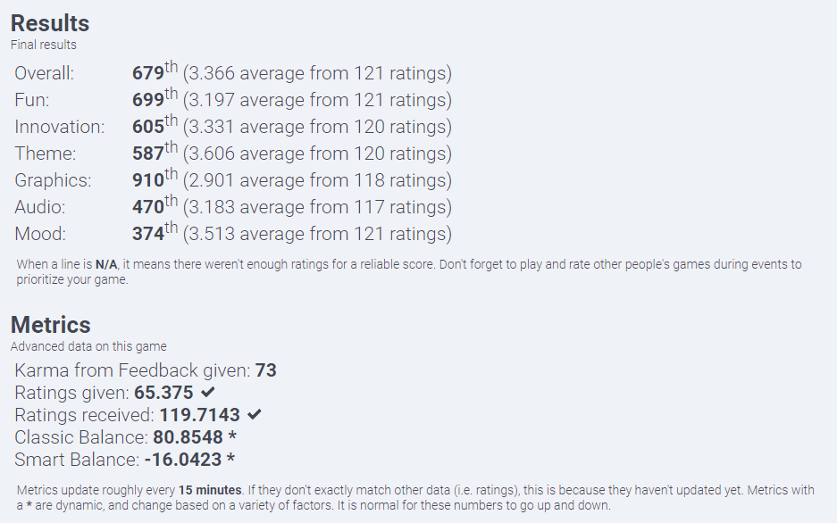 numbness_results